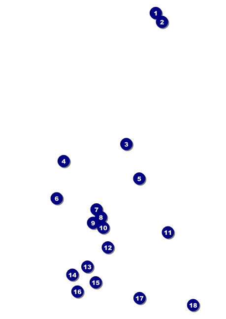 Social Networking Club Flyer Front Field Markers