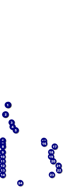 Basketball Court Table Tent Front Field Markers