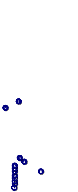Curling Table Tent Front Field Markers