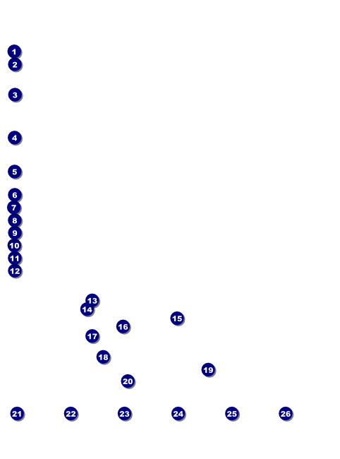 Year Classic Green Flyer Front Field Markers