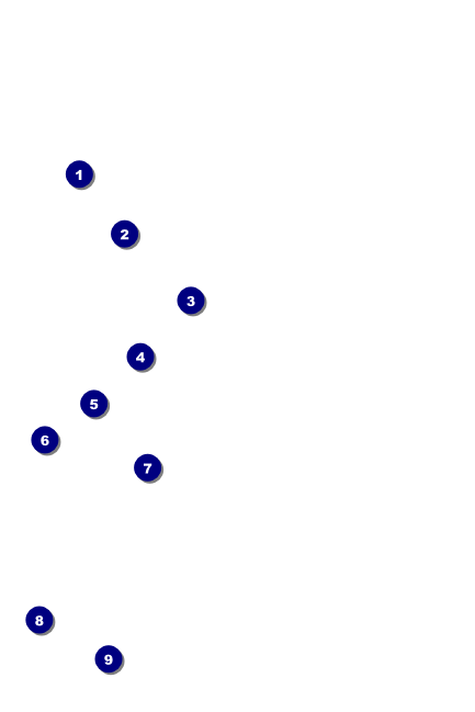 German Economy Event Badge Front Field Markers