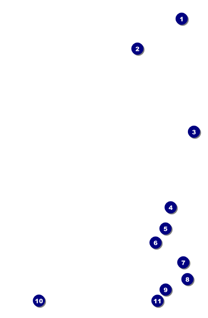 Jazz Dance Drink Ticket Front Field Markers