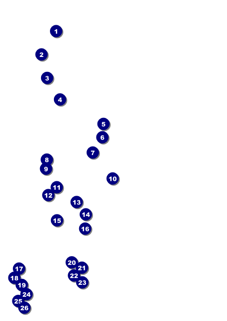 Summer Cut Paper Postcard Mailer Front Field Markers