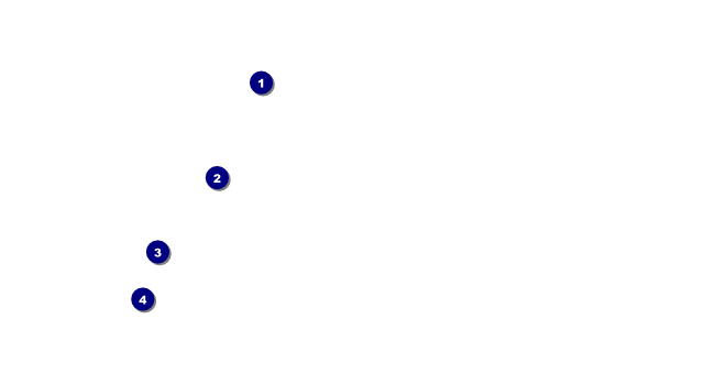 Fundraising Thermometer Facebook Ad Front Field Markers