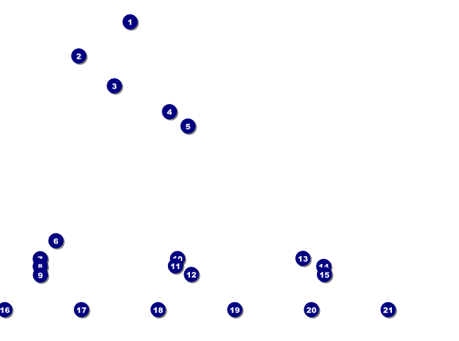 Masquerade Ball Logo Flyer Front Field Markers