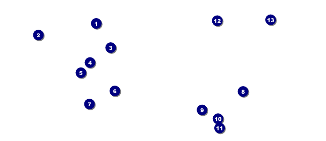 Hip Hop BW VIP Event Badge Large Front Field Markers