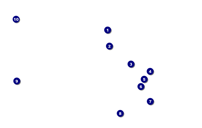 Hip Hop Concert VIP Event Badge Medium Front Field Markers