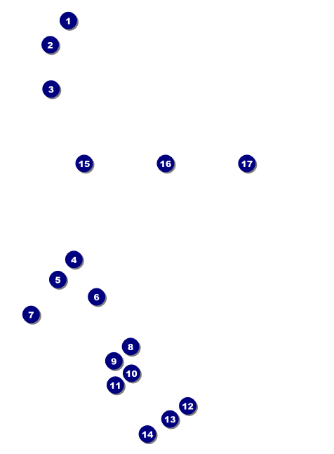 Wedding Classic Invitation Front Field Markers