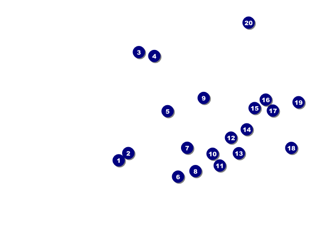 Minneapolis Invitation Front Field Markers