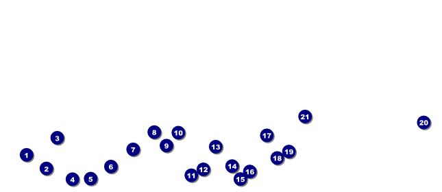 Idaho VIP Front Field Markers