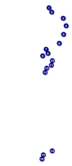 Nebraska VIP Front Field Markers