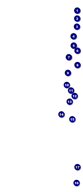 Bakersfield VIP Pass Front Field Markers