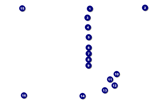 Retro Gymnastics Drink Ticket Front Field Markers