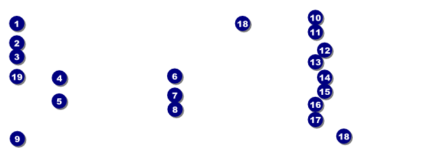 Football Schedule Event Ticket Front Field Markers