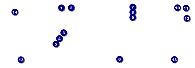 Ice Hockey Schedule Event Ticket Front Field Markers