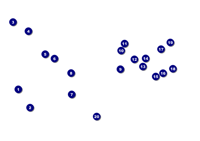 Rock Concert Red Club Flyer Front Field Markers