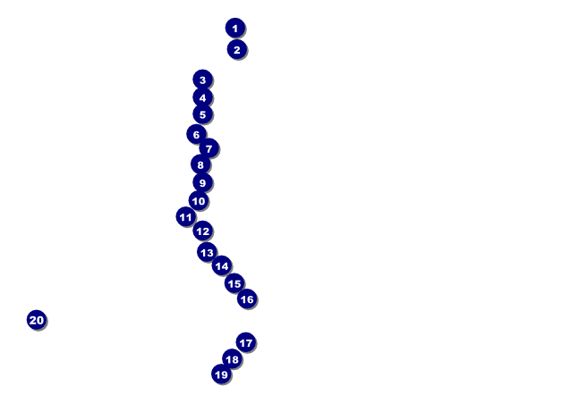 Street Fair Club Flyer Front Field Markers