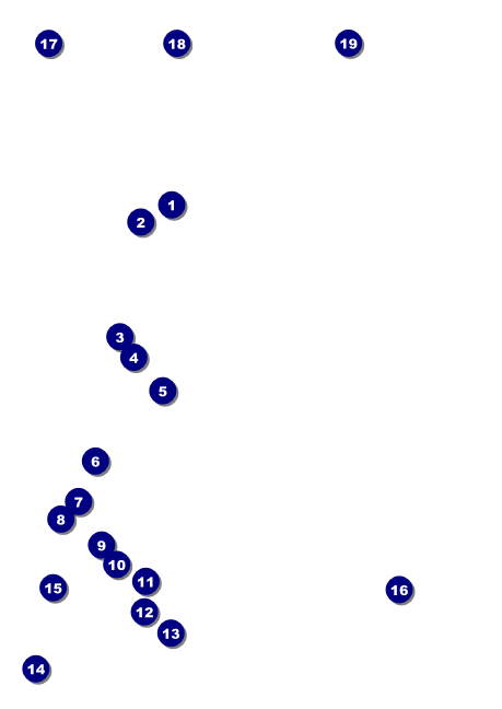 Sweet 16 Club Flyer Front Field Markers